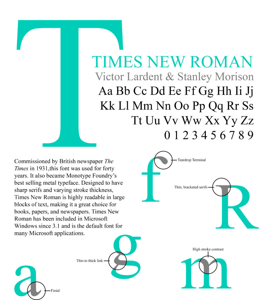 download new times roman font